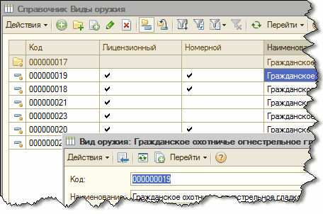 Виды оружия и виды лицензий